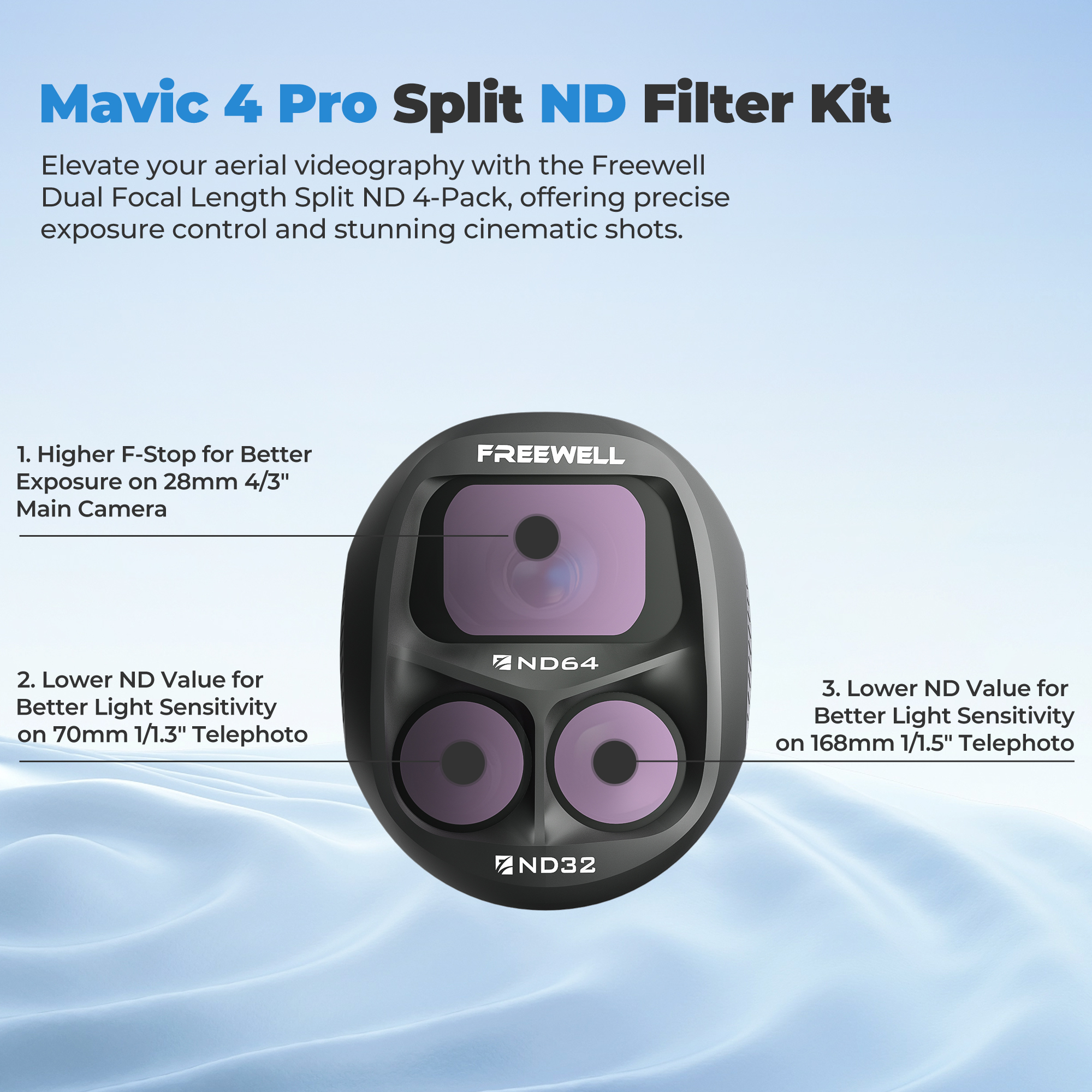 Freewell Split 4 Pack ND Filte - Drone Ndvi avis et prix