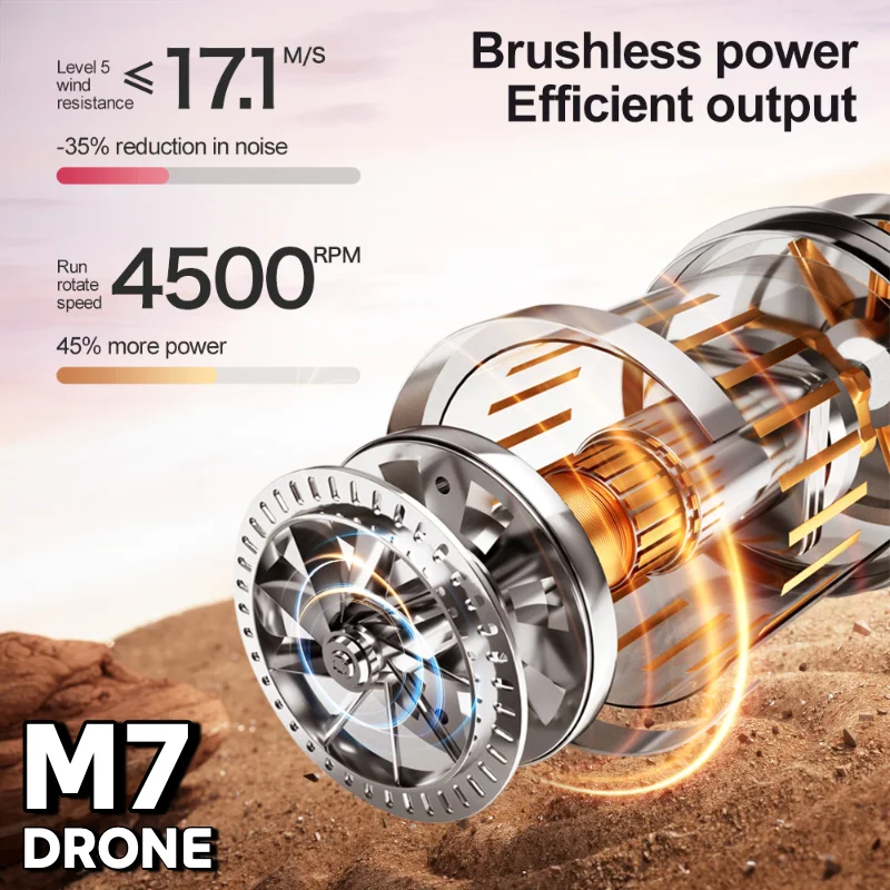 Lenovo M7 RC 8K Drone HD Dual  - Drone Multispectral avis et prix