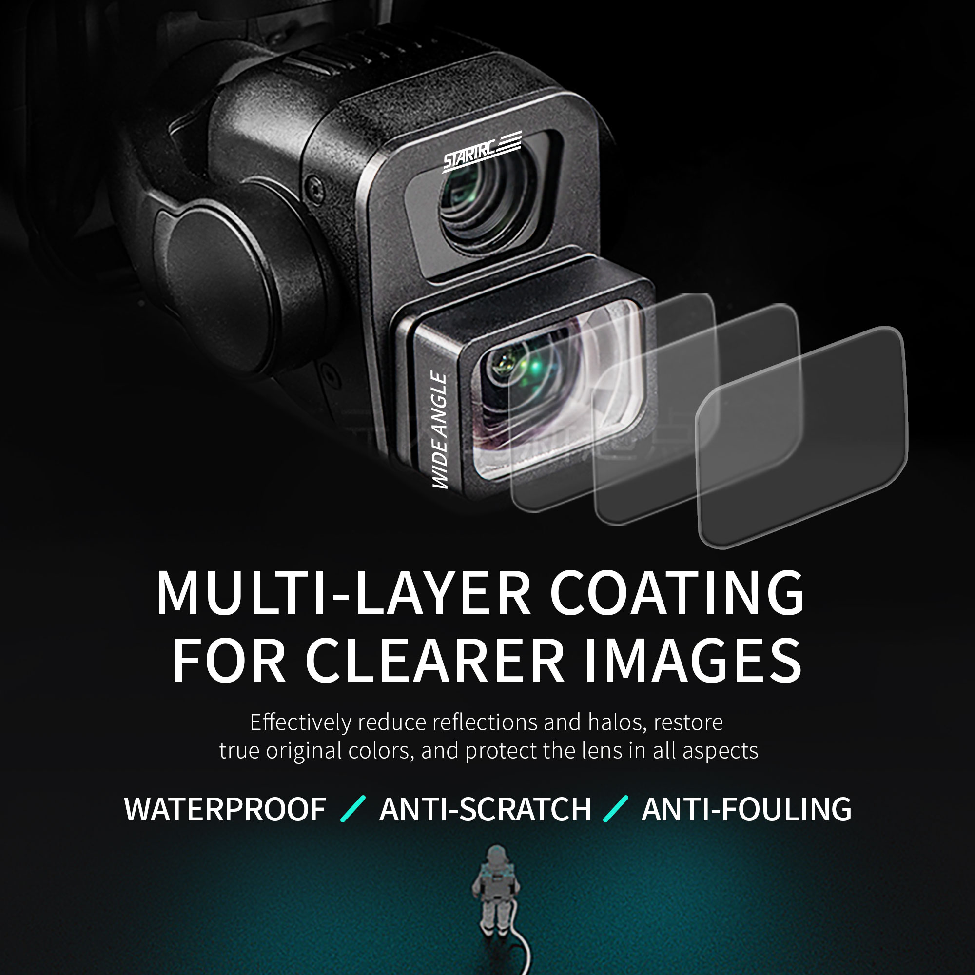 STARTRC PHOTO Wide Angle Filte - Drone Photogrammetry avis et prix