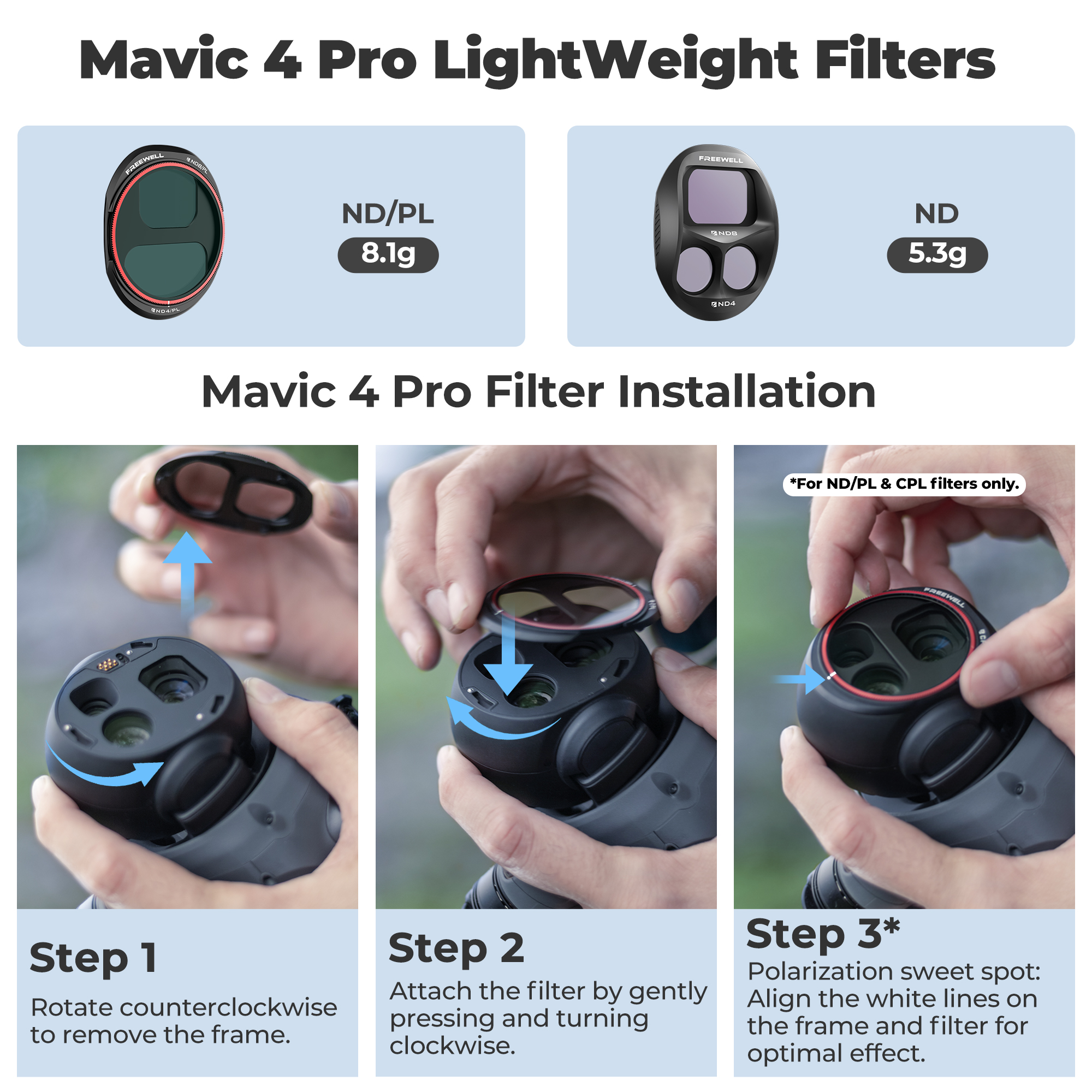 Freewell 3 Packs Split ND Filt - Drone Ndvi avis et prix