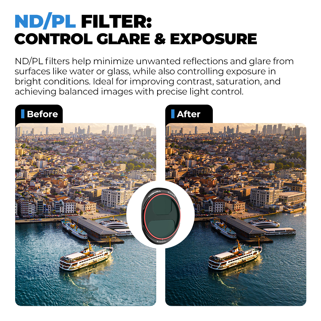 Freewell Single Split ND/PL &  - Drone Ndvi avis et prix