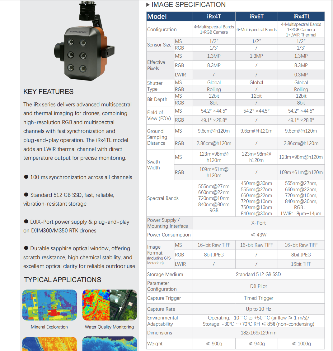Drone Multispectral Camera RGB - Drone Ndvi avis et prix