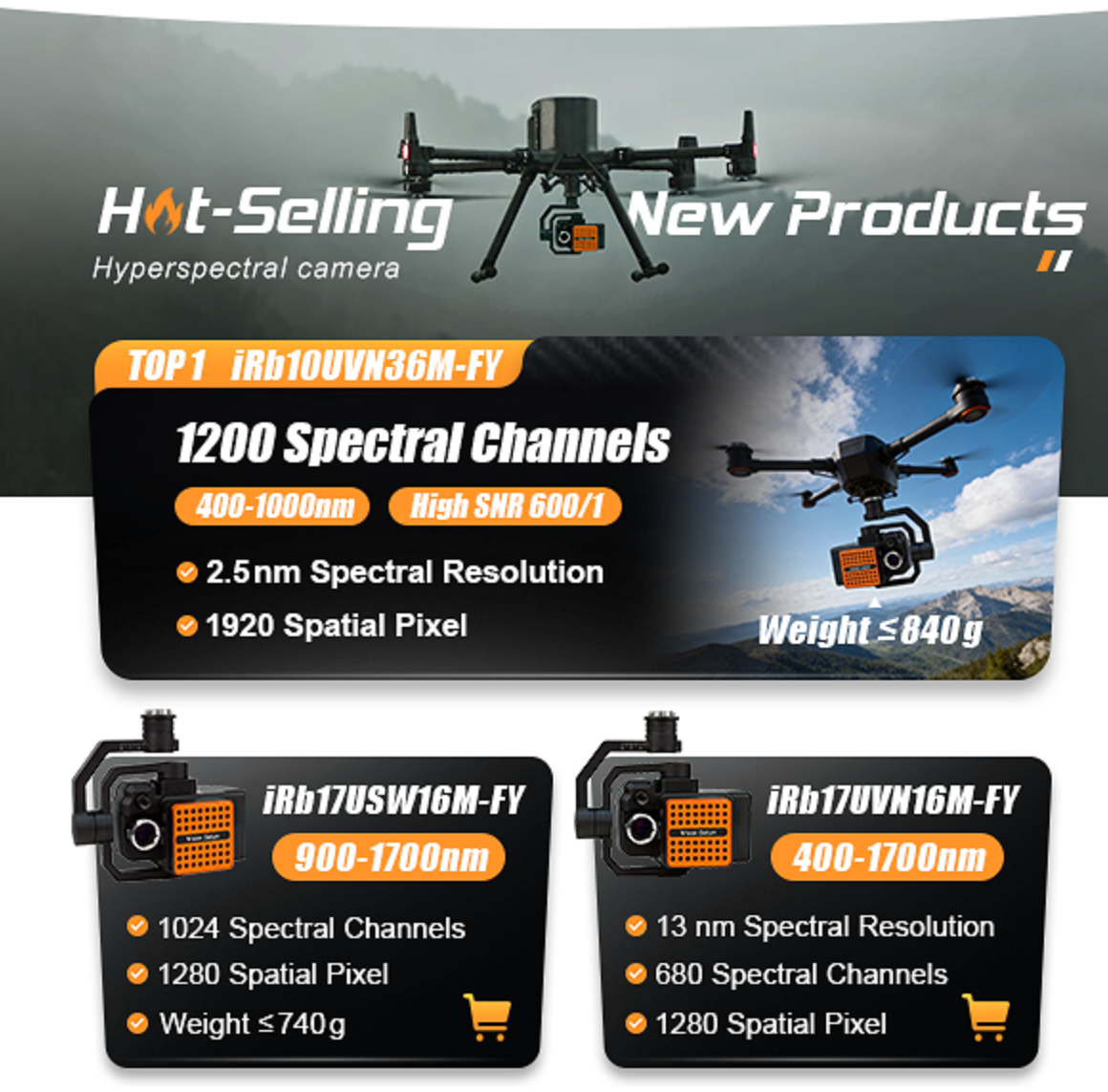 Drone Multispectral Camera RGB - Drone Ndvi avis et prix